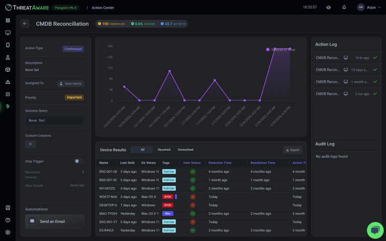 Q&A: How can enterprises close dangerous gaps in security visibility?